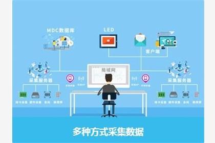 武漢軟件開(kāi)發(fā)與網(wǎng)站建設(shè) 壹百業(yè)的專(zhuān)業(yè)之道