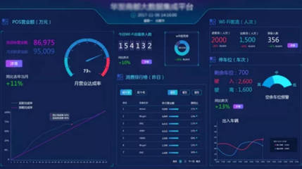 軟江科技 以專業定制與雄厚實力，為客戶數字化轉型保駕護航